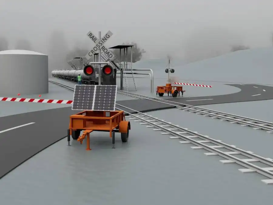 CrossingGUARD | Railserve